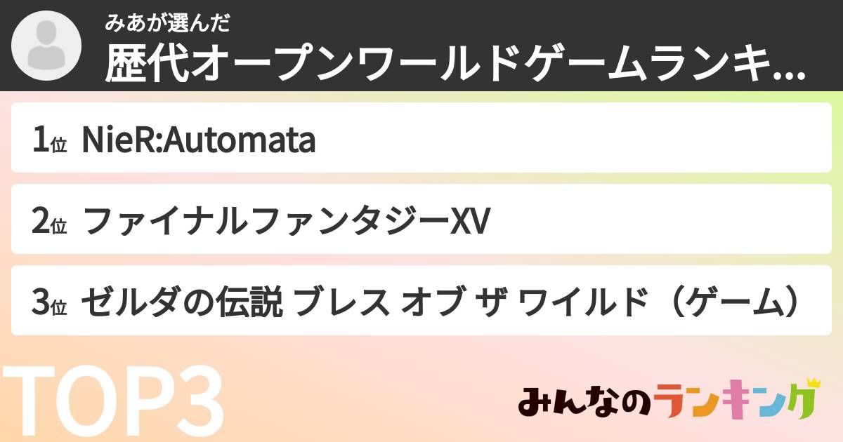みあさんの「歴代オープンワールドゲームランキング」