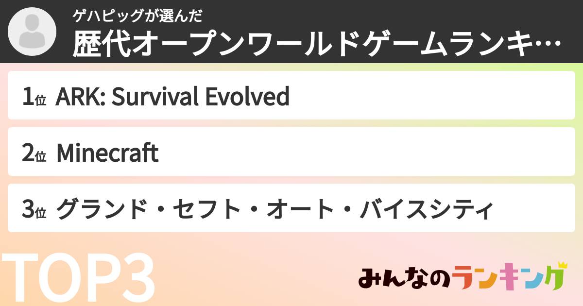 ゲハピッグさんの「歴代オープンワールドゲームランキング」