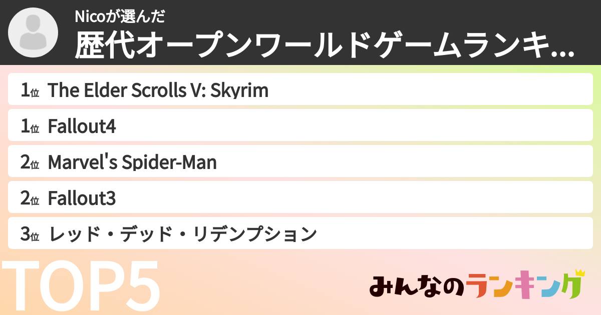 Nicoさんの「歴代オープンワールドゲームランキング」