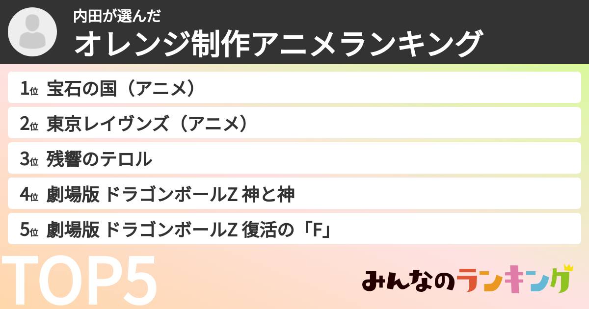 内田さんの「オレンジ制作アニメランキング」