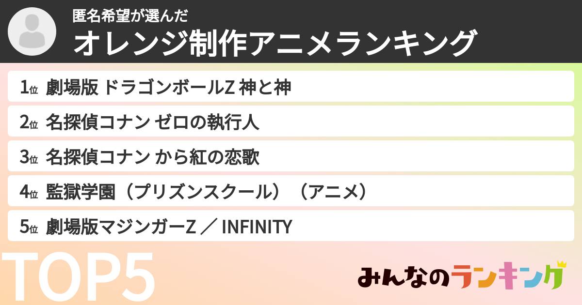 匿名希望さんの「オレンジ制作アニメランキング」