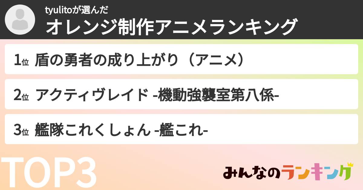 tyulitoさんの「オレンジ制作アニメランキング」
