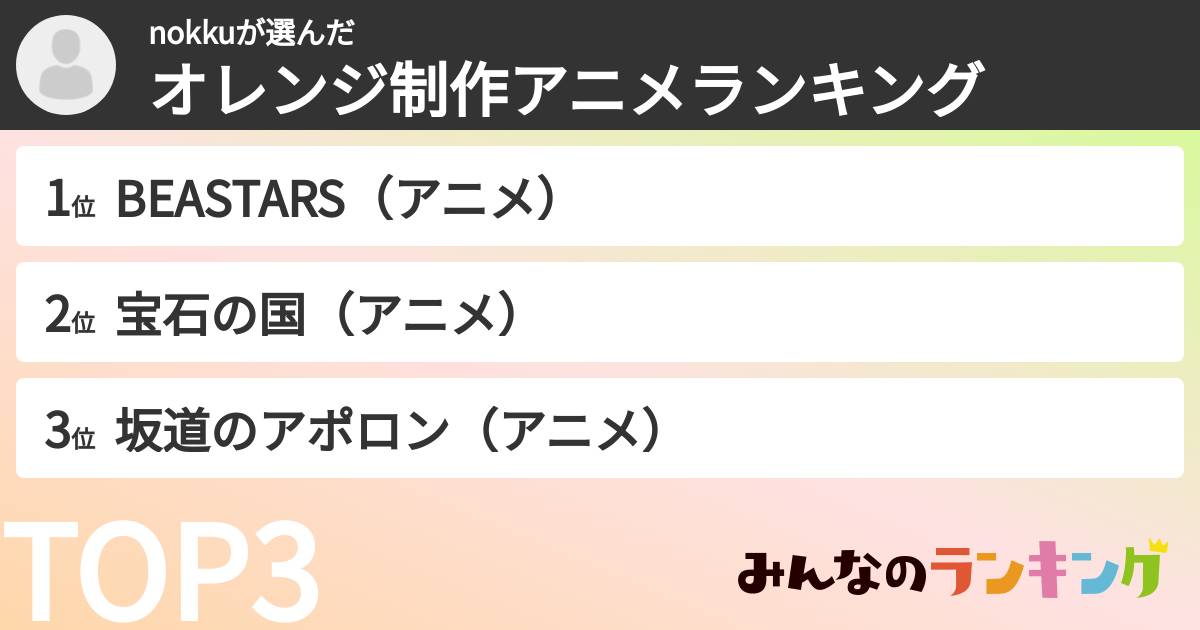 nokkuさんの「オレンジ制作アニメランキング」
