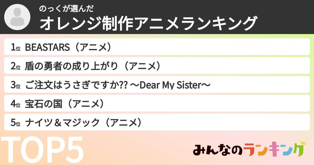 のっくさんの「オレンジ制作アニメランキング」