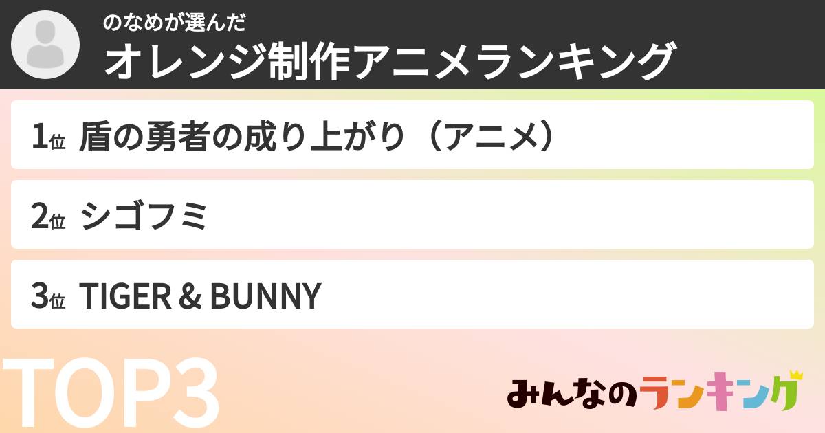 のなめさんの「オレンジ制作アニメランキング」