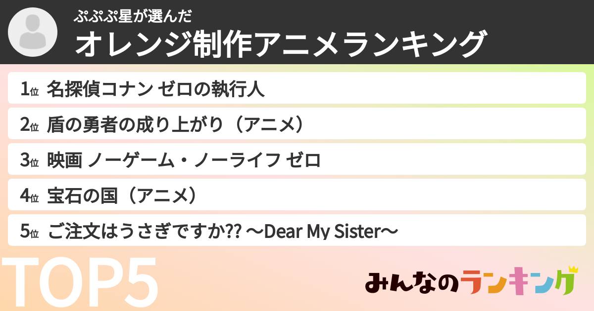 ぷぷぷ星さんの「オレンジ制作アニメランキング」