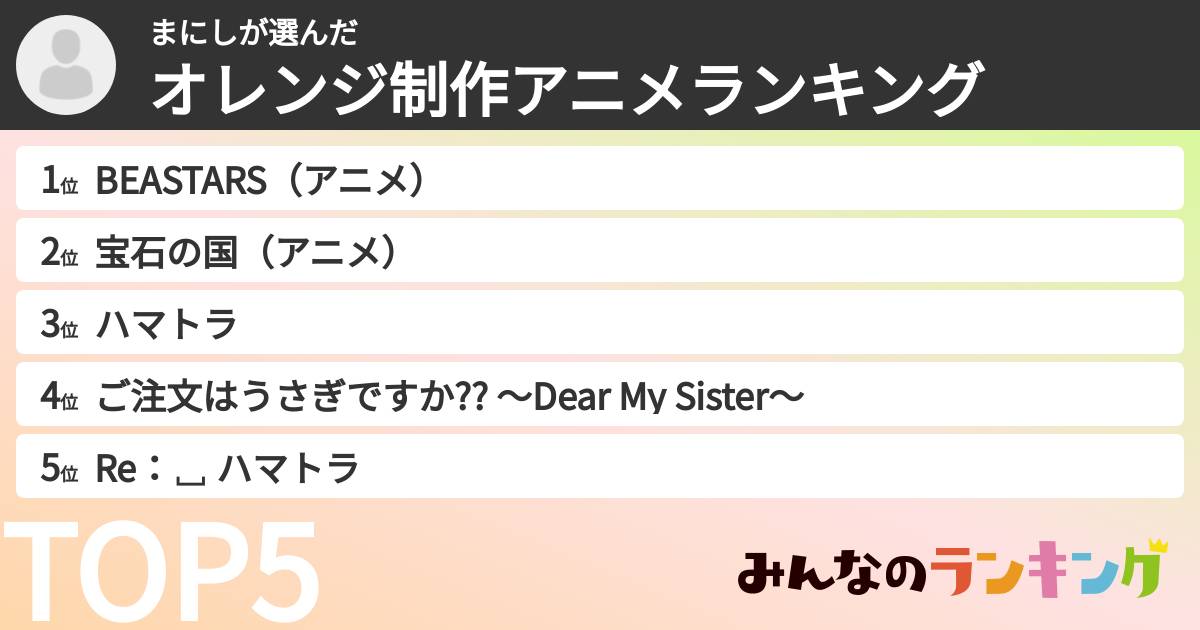 まにしさんの「オレンジ制作アニメランキング」
