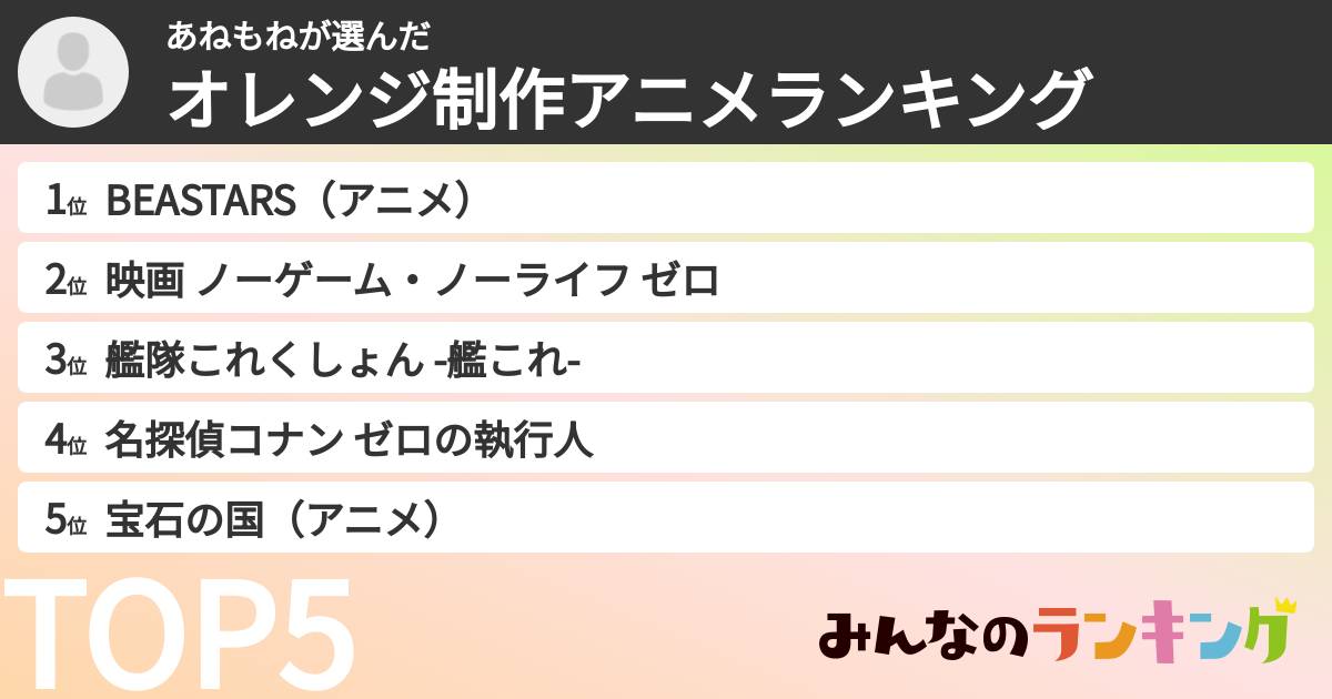 あねもねさんの「オレンジ制作アニメランキング」