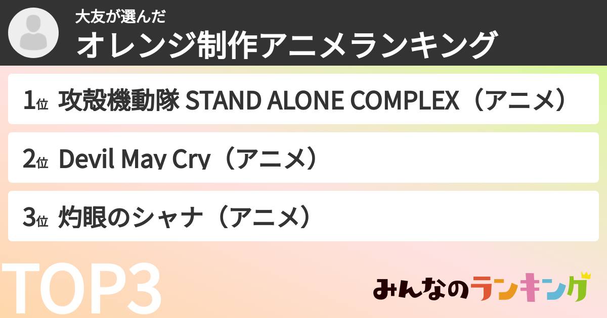 大友さんの「オレンジ制作アニメランキング」