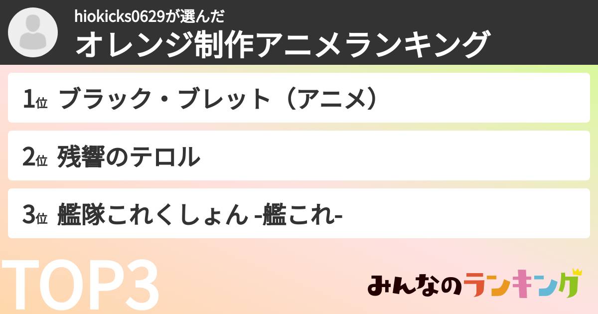 hiokicks0629さんの「オレンジ制作アニメランキング」