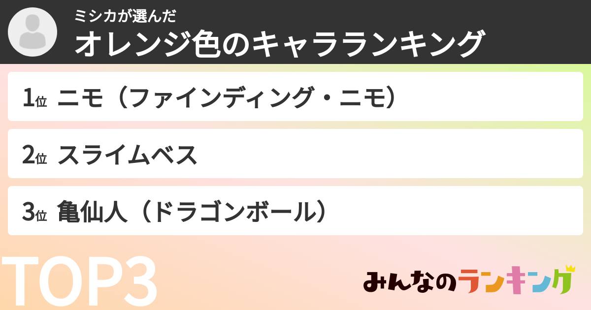 ミシカさんの「オレンジ色のキャラランキング」