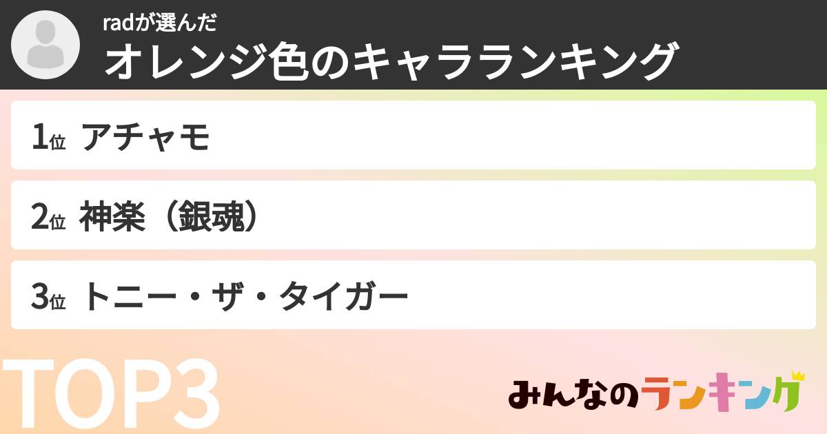 radさんの「オレンジ色のキャラランキング」
