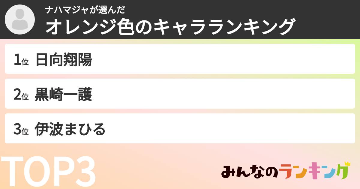 ナハマジャさんの「オレンジ色のキャラランキング」