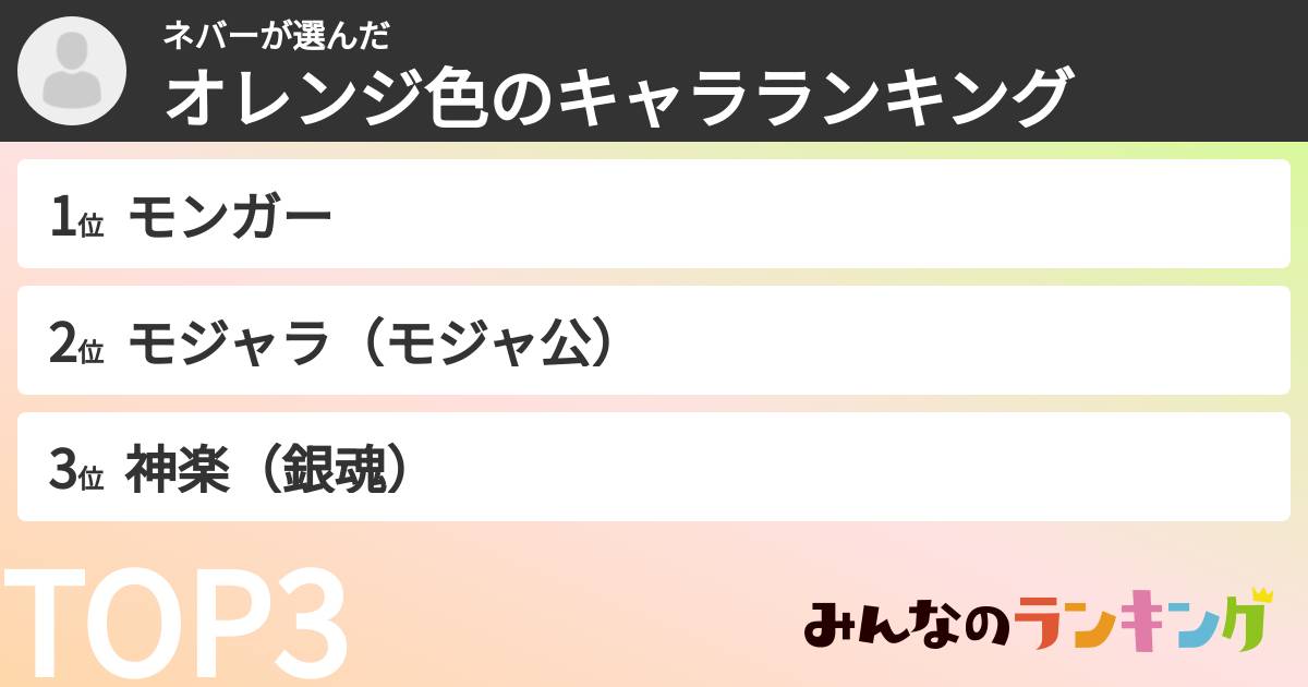 ネバーさんの「オレンジ色のキャラランキング」