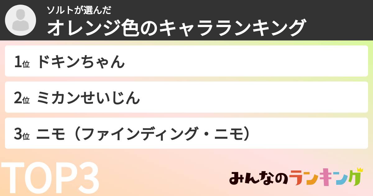 ソルトさんの「オレンジ色のキャラランキング」