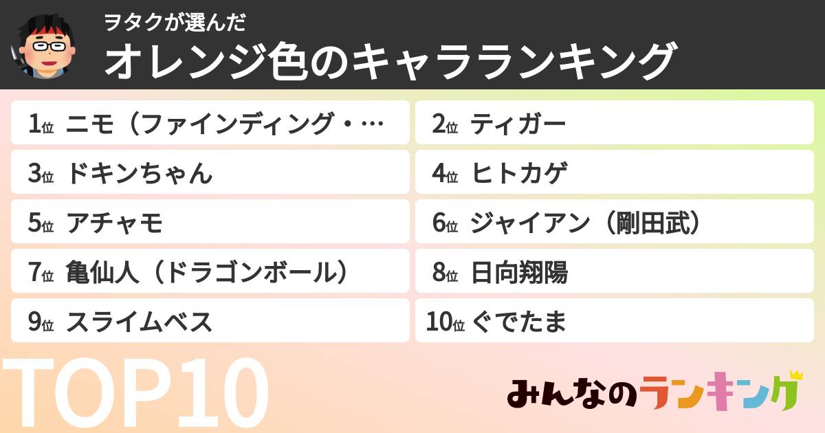 ヲタクさんの「オレンジ色のキャラランキング」