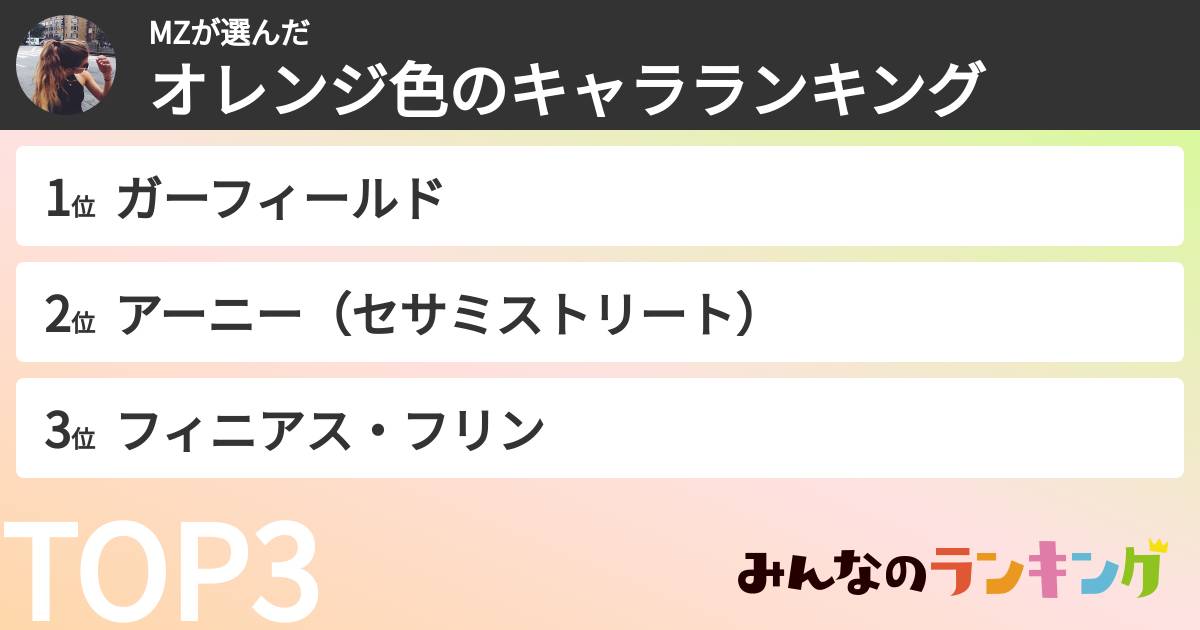 MZさんの「オレンジ色のキャラランキング」
