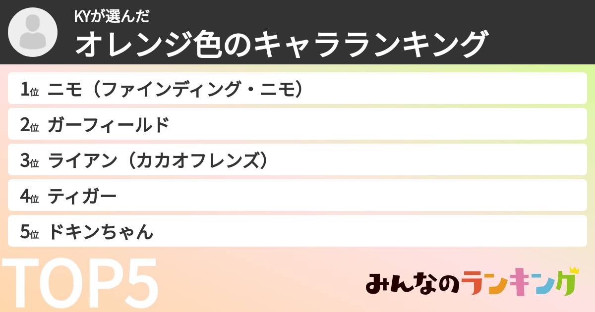 KYさんの「オレンジ色のキャラランキング」