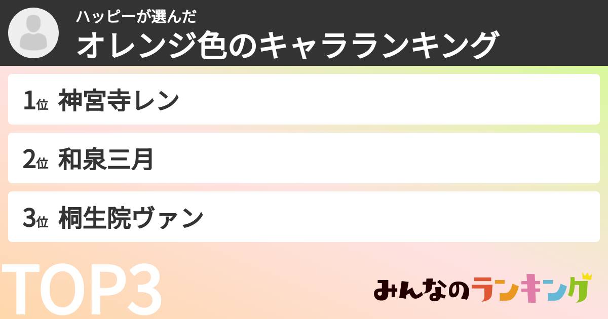 ハッピーさんの「オレンジ色のキャラランキング」