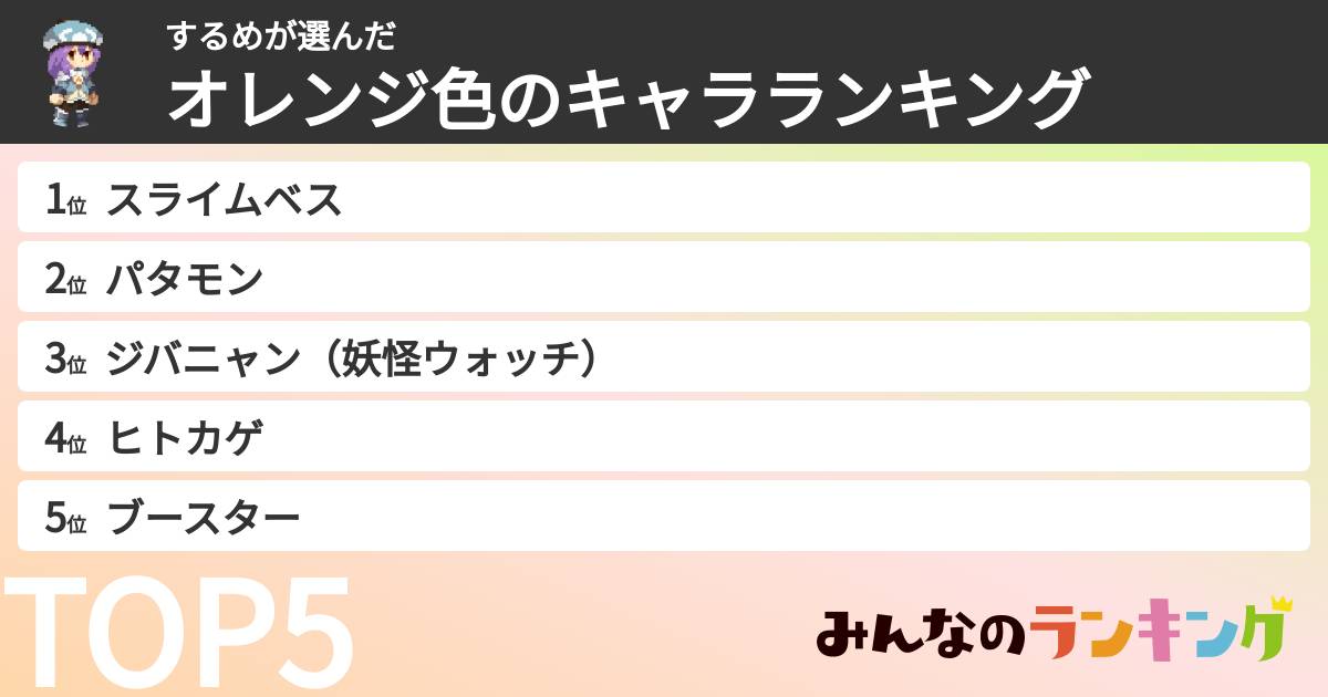 するめさんの「オレンジ色のキャラランキング」