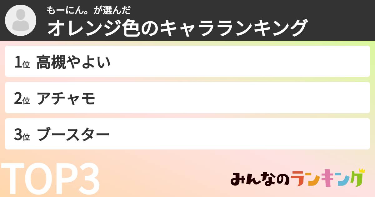 もーにん。さんの「オレンジ色のキャラランキング」