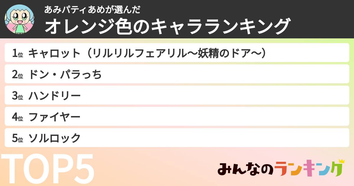 あみパティあめさんの「オレンジ色のキャラランキング」