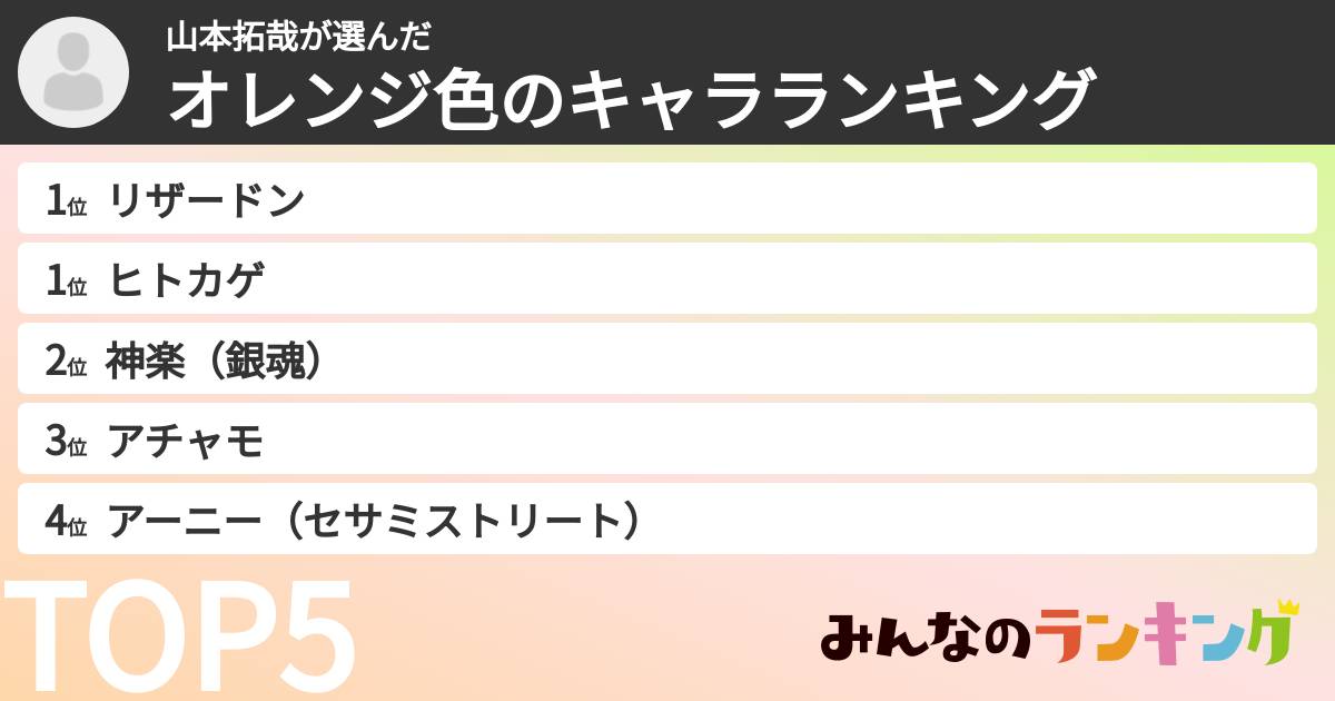 山本拓哉さんの「オレンジ色のキャラランキング」