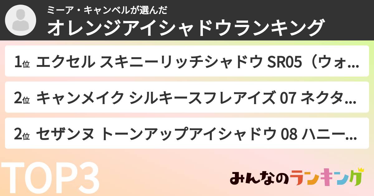 ミーア・キャンベルさんの「オレンジアイシャドウランキング」
