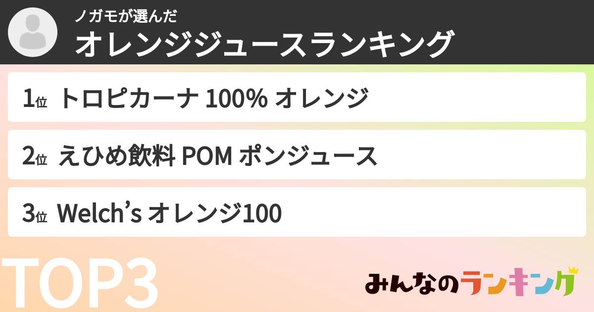 ノガモさんの「オレンジジュースランキング」