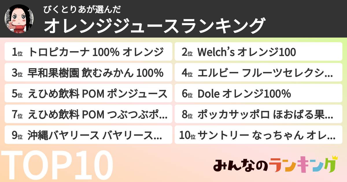 びくとりあさんの「オレンジジュースランキング」