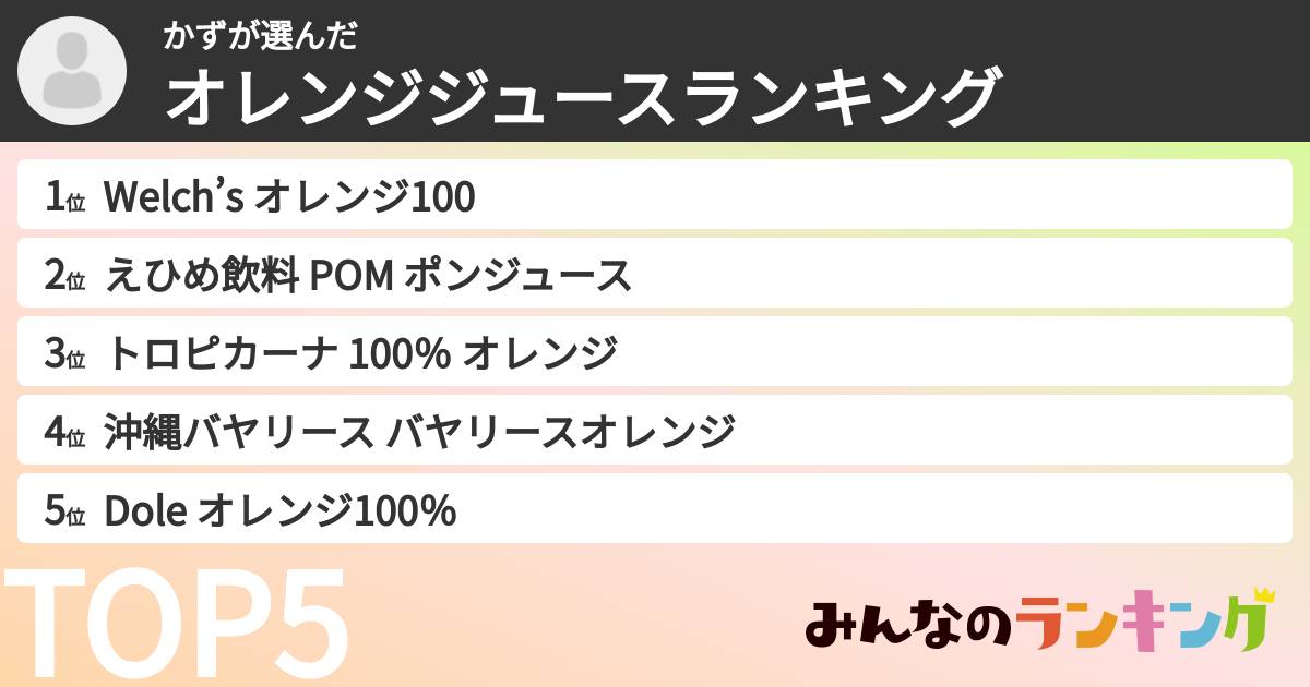 かずさんの「オレンジジュースランキング」