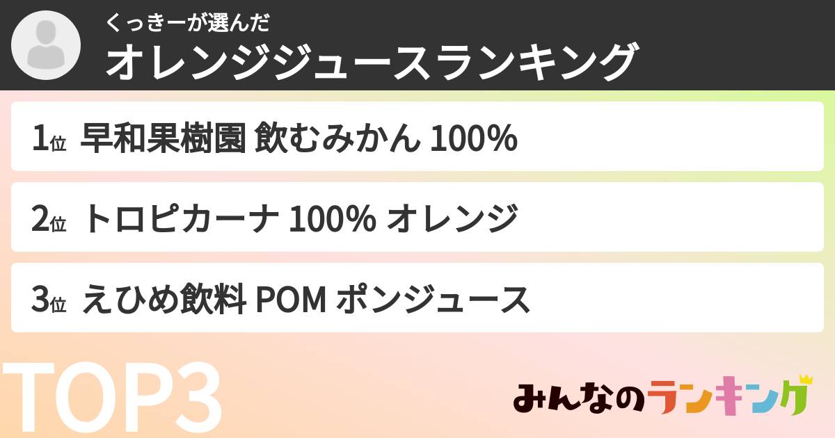 くっきーさんの「オレンジジュースランキング」