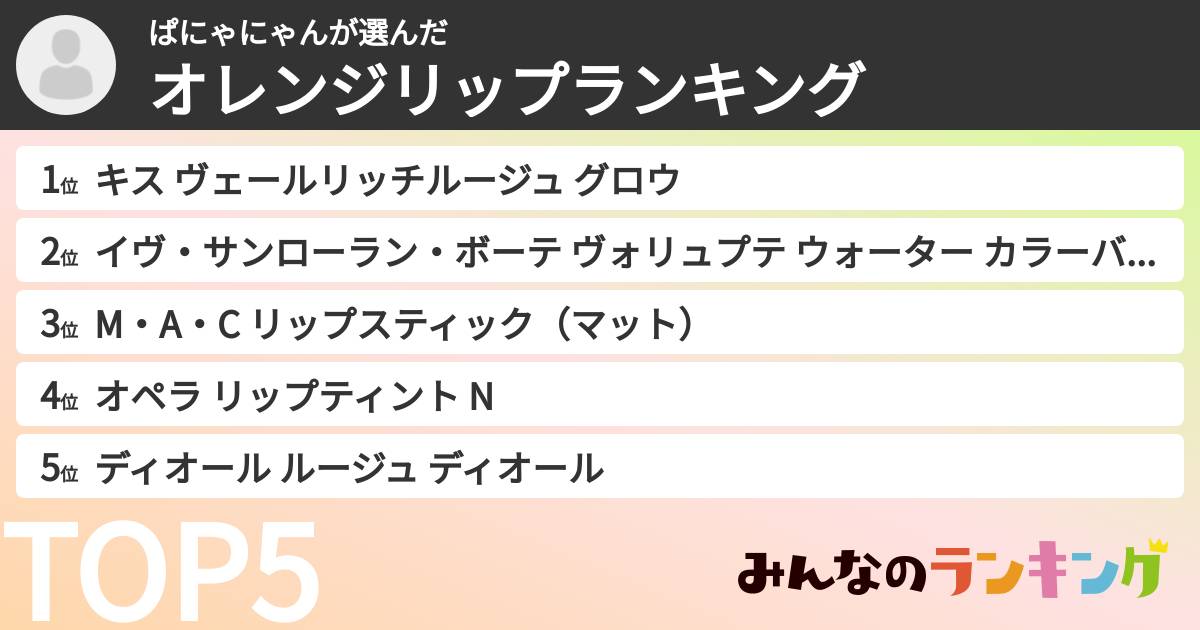 ぱにゃにゃんさんの「オレンジリップランキング」