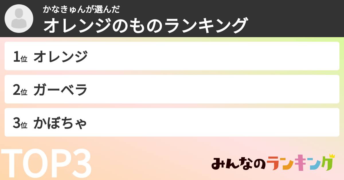 かなきゅんさんの「オレンジのものランキング」