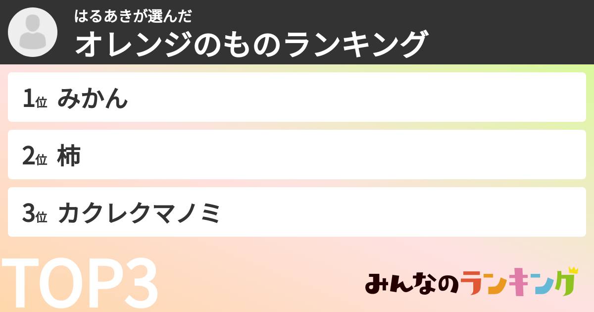 はるあきさんの「オレンジのものランキング」