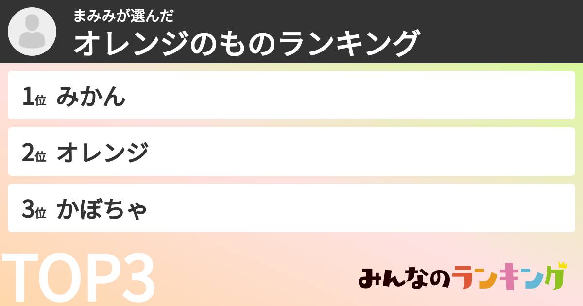 まみみさんの「オレンジのものランキング」