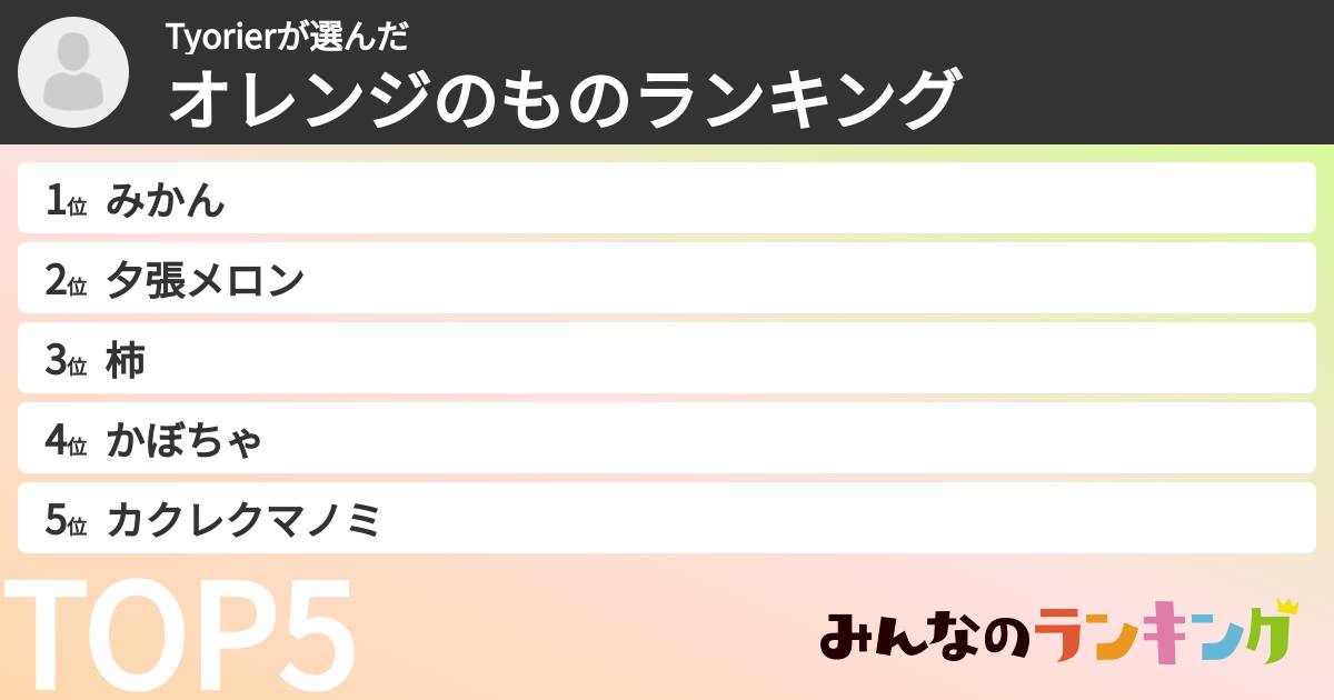 Tyorierさんの「オレンジのものランキング」