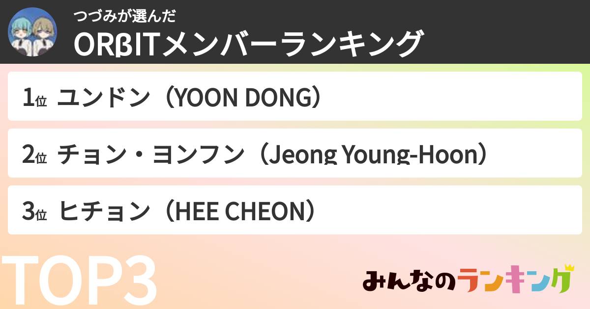 つづみさんの「ORβITメンバーランキング」