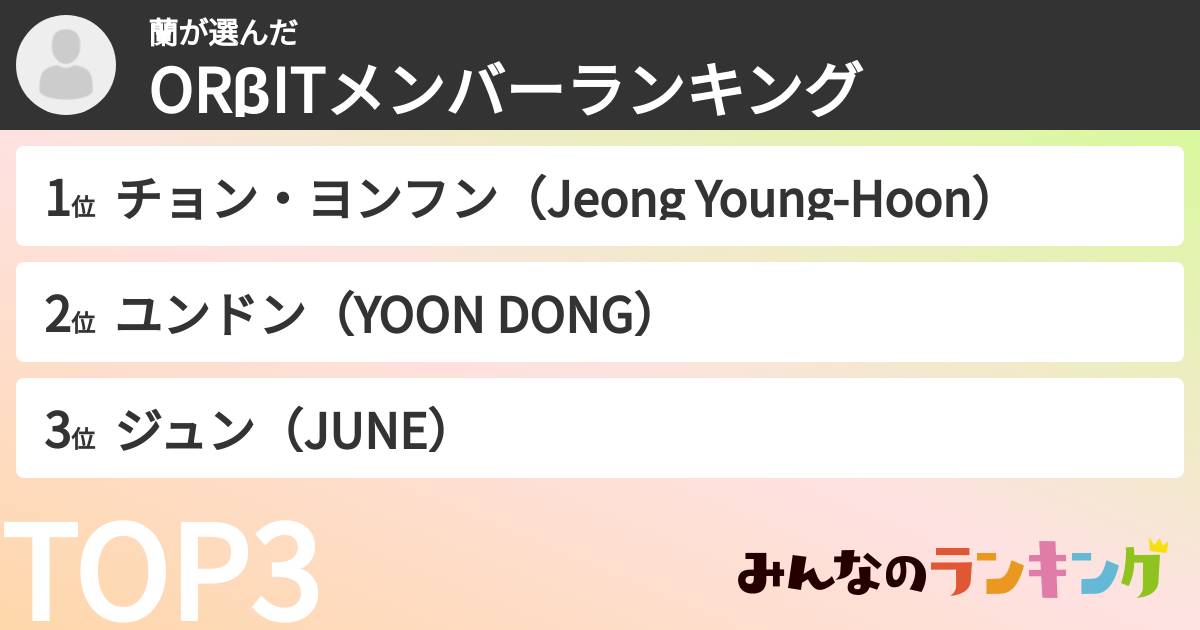 蘭さんの「ORβITメンバーランキング」