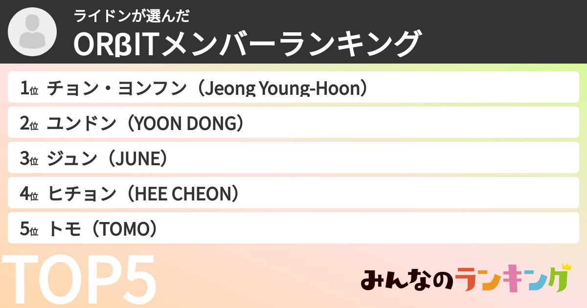 ライドンさんの「ORβITメンバーランキング」