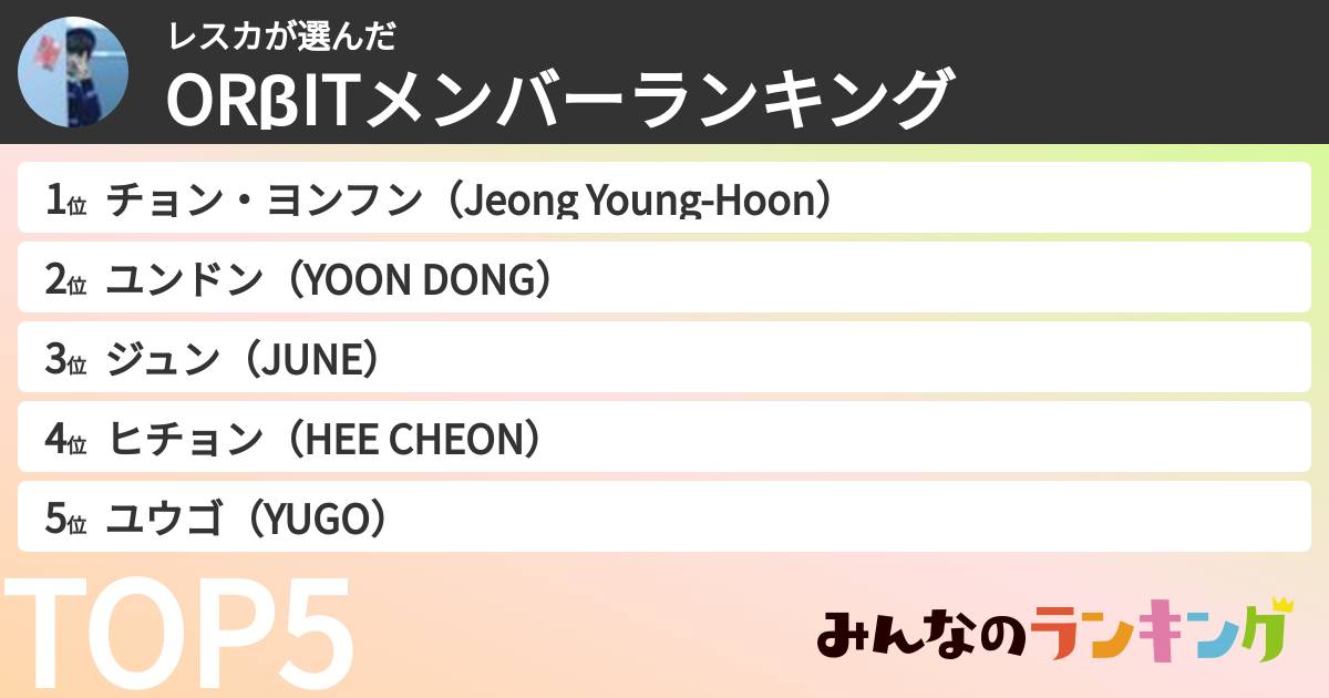 レスカさんの「ORβITメンバーランキング」