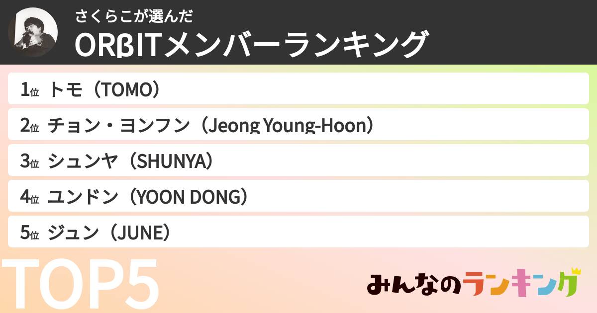 さくらこさんの「ORβITメンバーランキング」