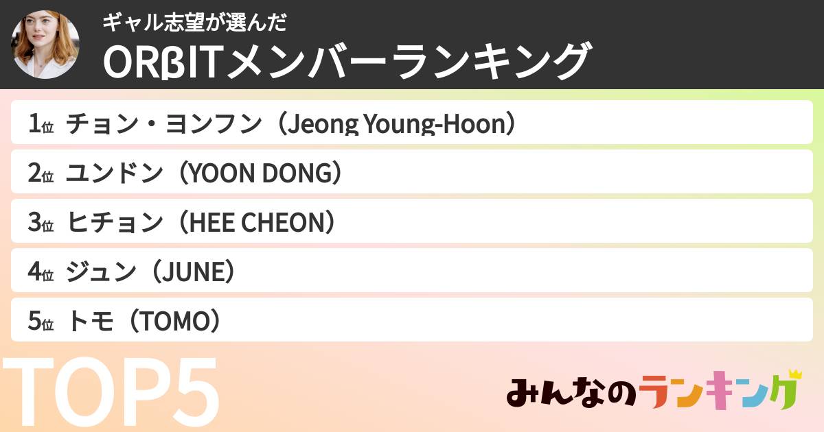 ギャル志望さんの「ORβITメンバーランキング」