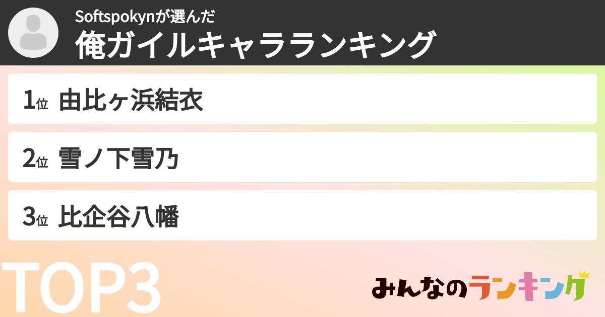 Softspokynさんの「俺ガイルキャラランキング」