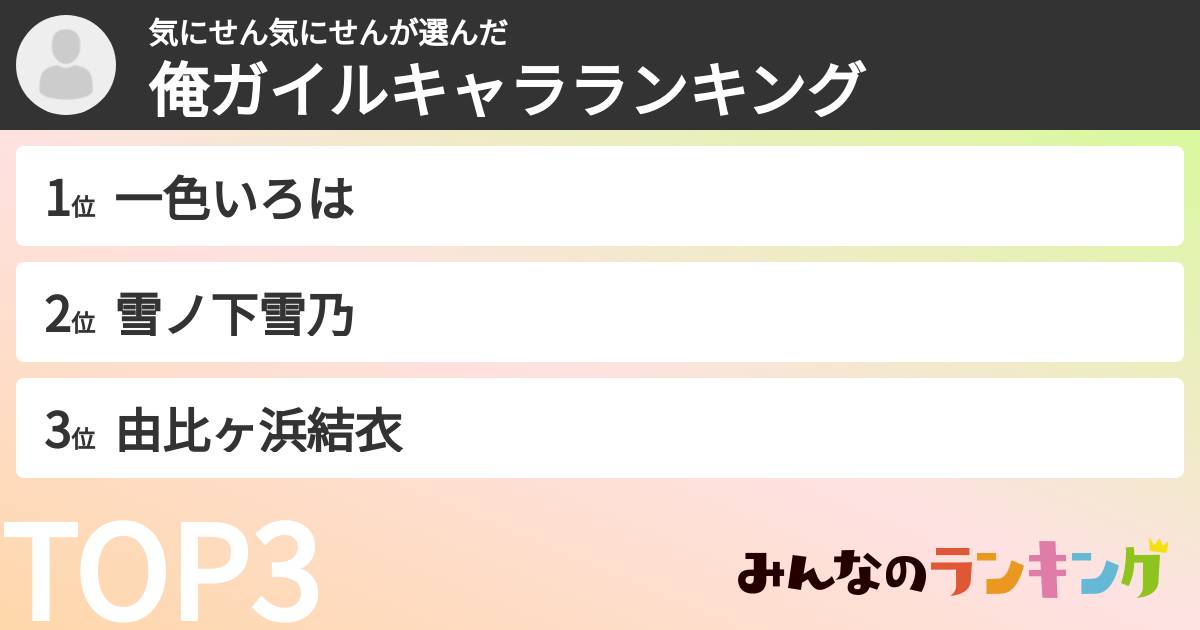 気にせん気にせんさんの「俺ガイルキャラランキング」