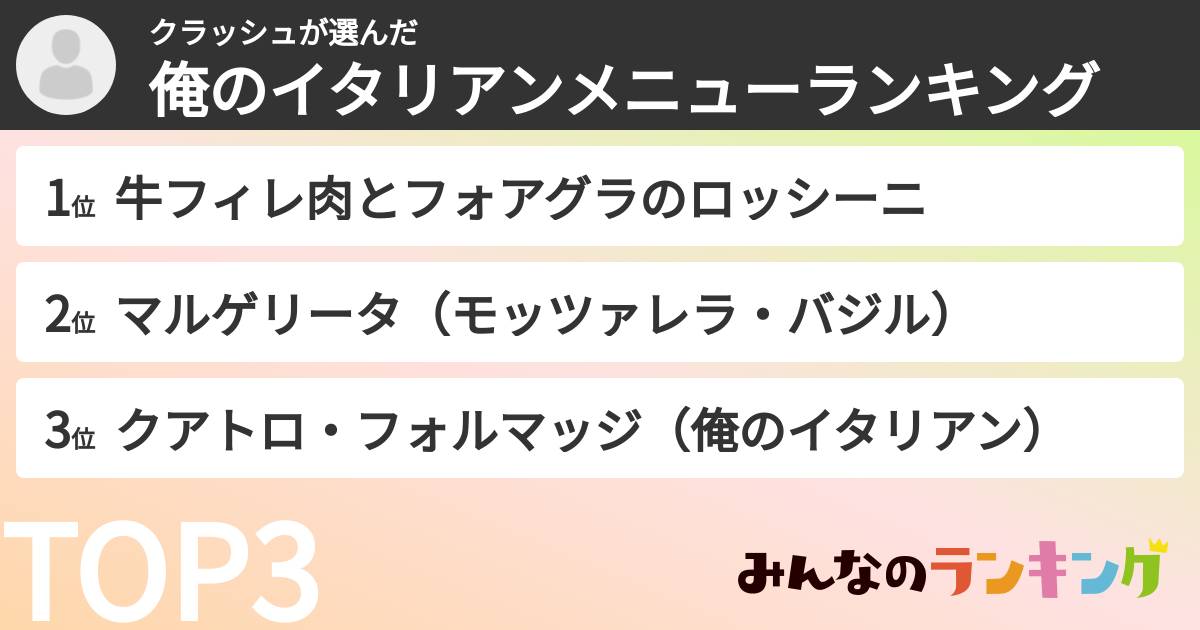 クラッシュさんの「俺のイタリアンメニューランキング」