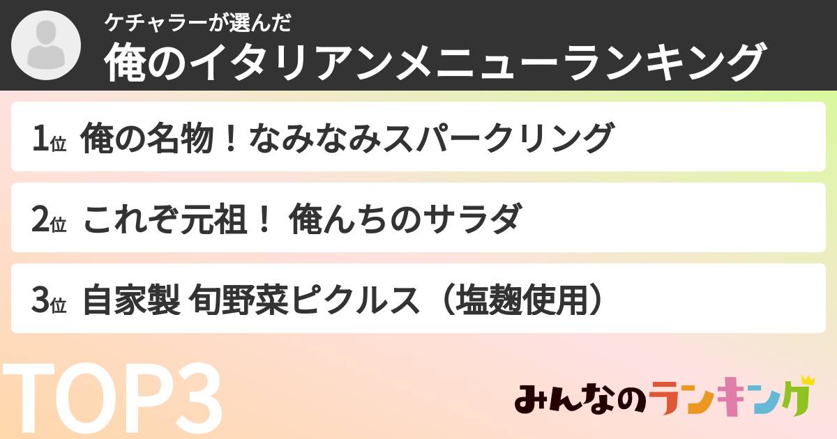 ケチャラーさんの「俺のイタリアンメニューランキング」