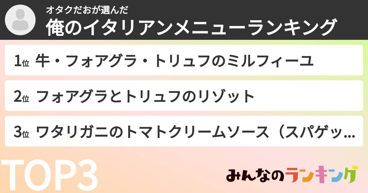 オタクだおさんの「俺のイタリアンメニューランキング」