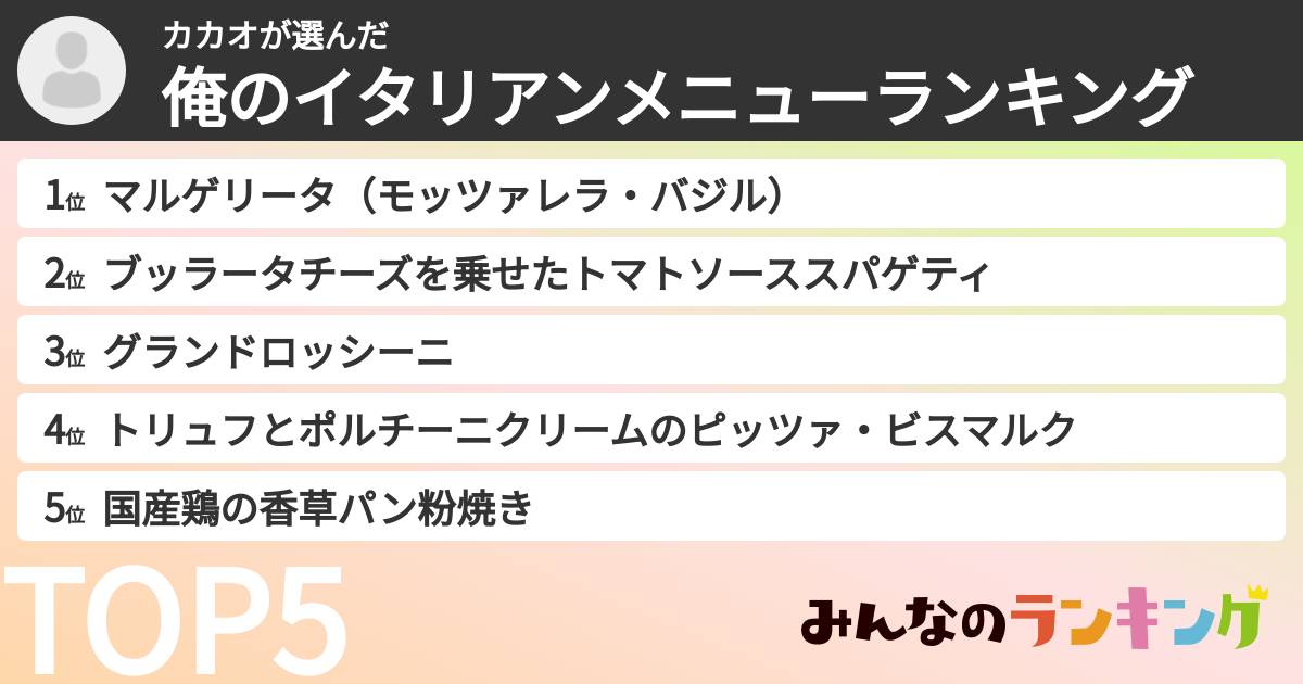 カカオさんの「俺のイタリアンメニューランキング」