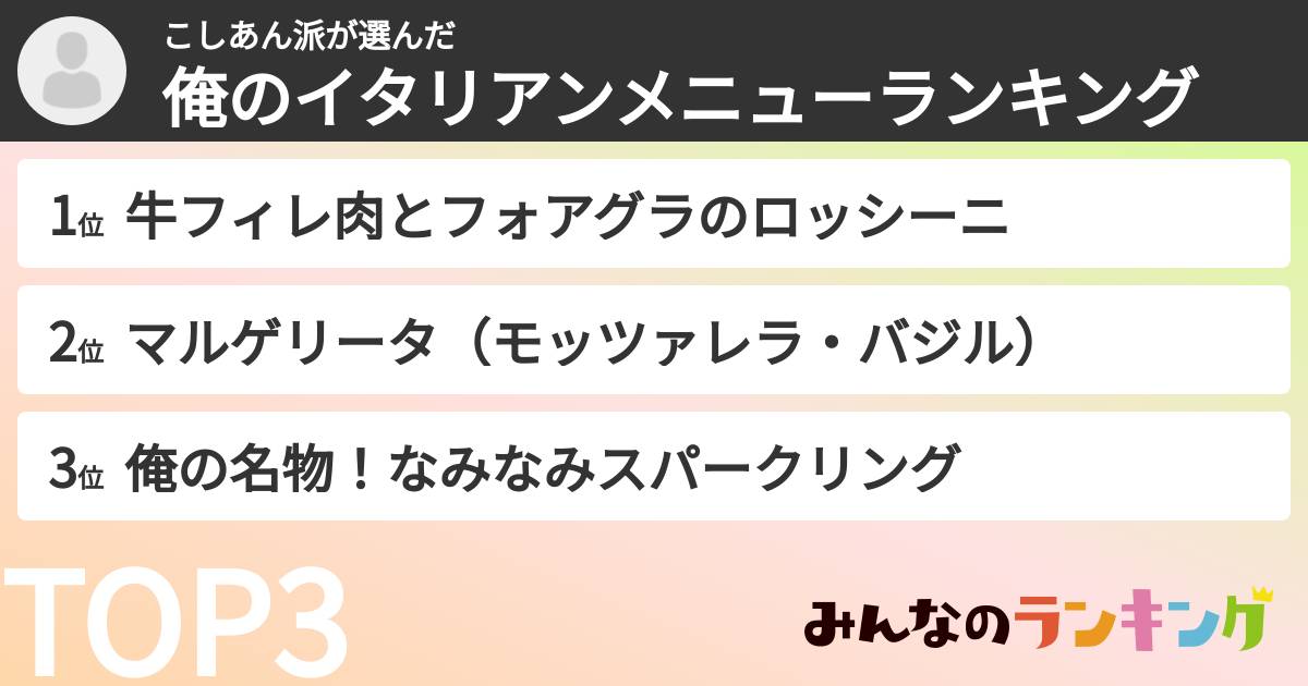 こしあん派さんの「俺のイタリアンメニューランキング」